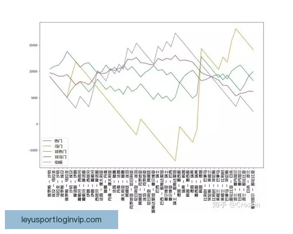 世界杯竞猜平台排名深度解析与热门平台优劣全面对比指南