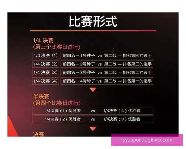 世界杯竞猜投注规则详解及技巧分析助你轻松预测比赛结果